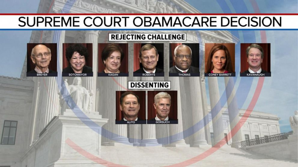 Supreme court 2025 ruling on obamacare