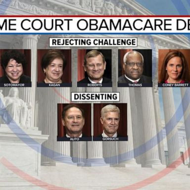 VIDEO: Breaking down Supreme Court's rejection of challenge to Obamacare