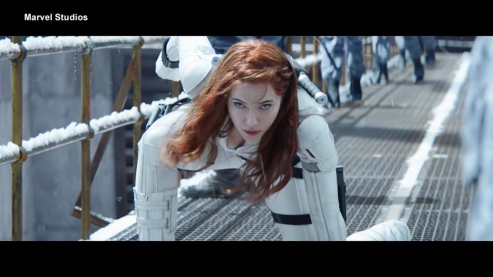 Black Widow (2021 Movie)  Latest Updates and Top Stories