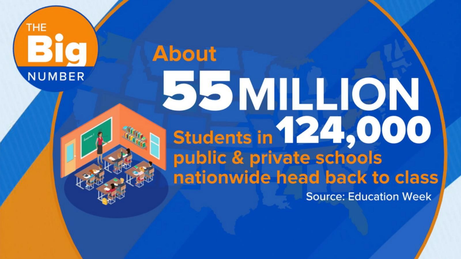 COVID-19 cases continue to surge as millions of students head back to ...