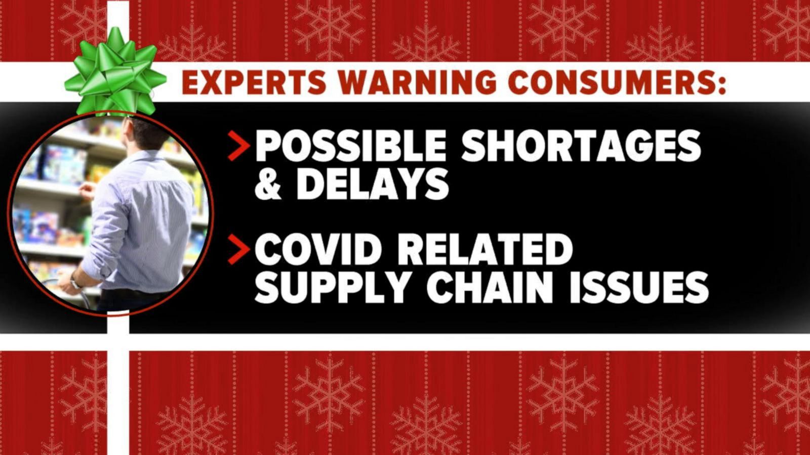 VIDEO: Consumers encouraged to get early start on holiday shopping