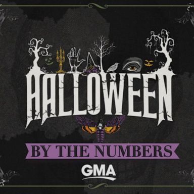 VIDEO: Why is Halloween spending expected to skyrocket this year?