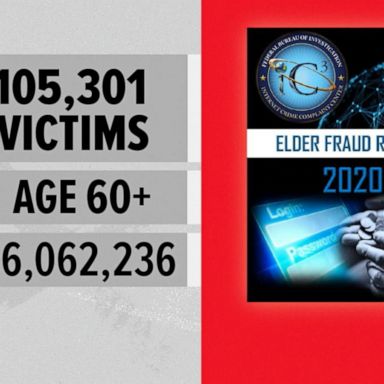 VIDEO: How to protect yourself against fraud