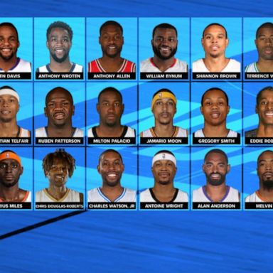 VIDEO: 18 former NBA players charged in fraud scheme