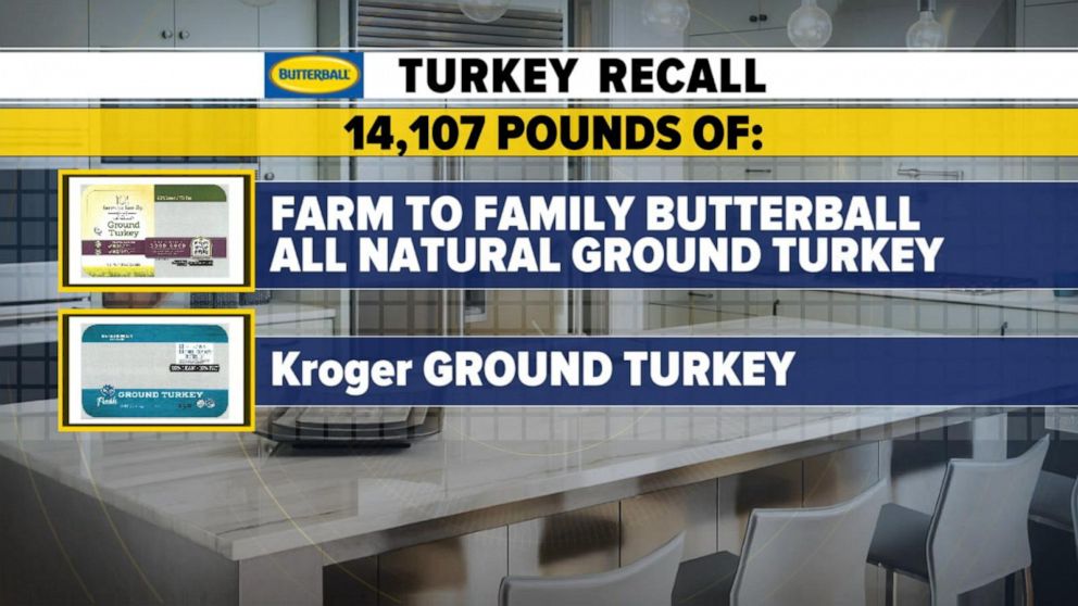 VIDEO: Butterball recalls 14K pounds of ground turkey