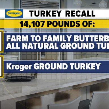 VIDEO: Butterball recalls 14K pounds of ground turkey