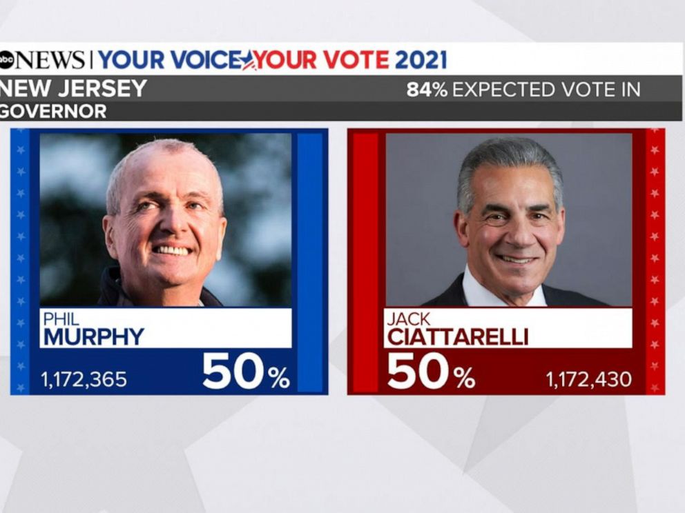 new jersey governor election 2021