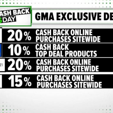 VIDEO: Retailers push Cash Back Day to help you cash in on early holiday shopping