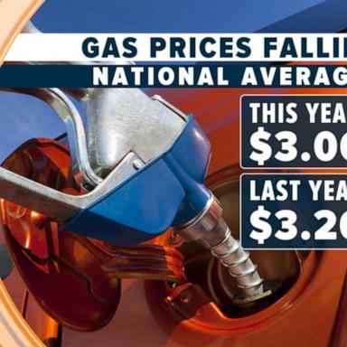 VIDEO: Gas prices drop ahead of Thanksgiving travel rush