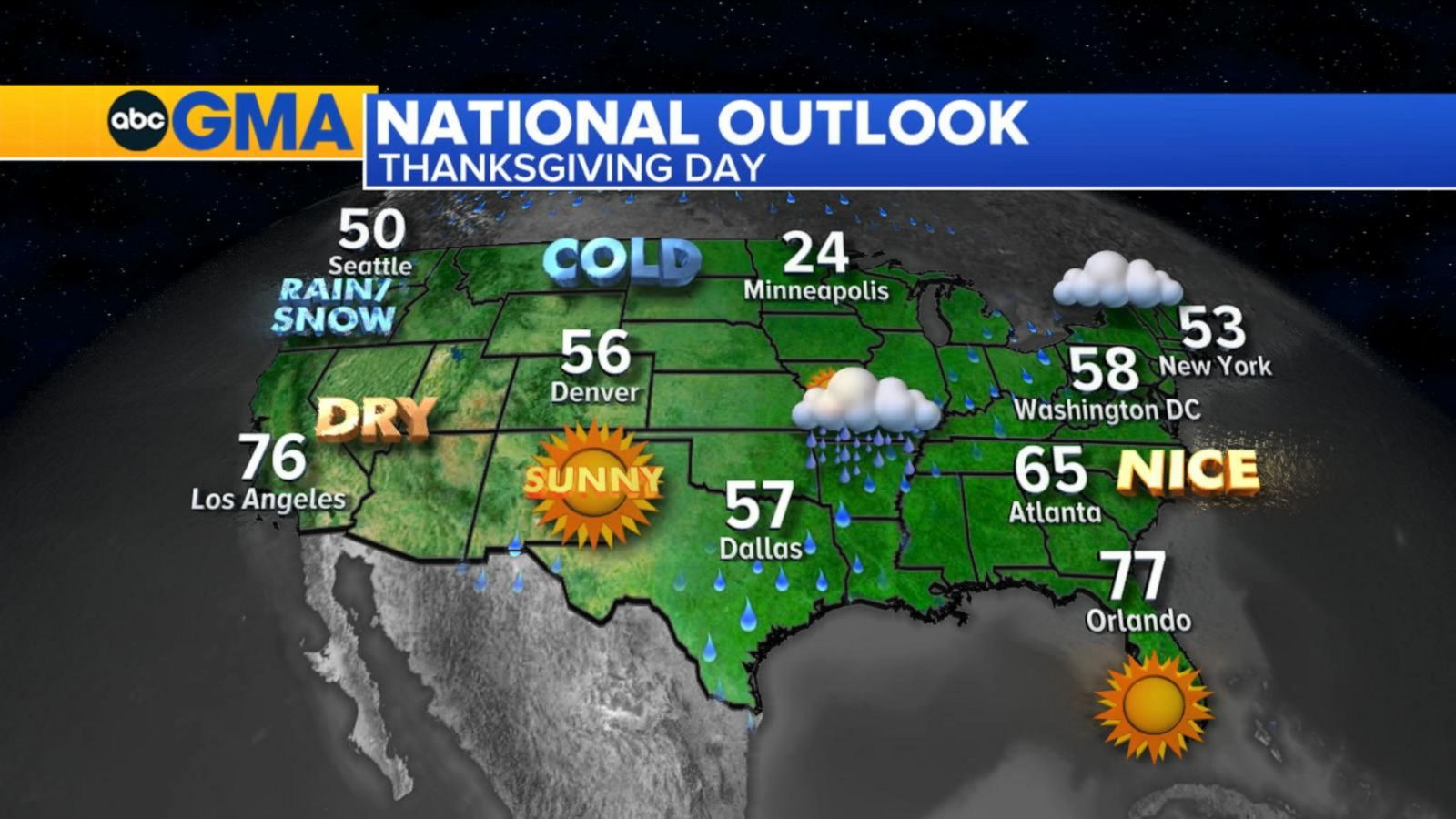 Thanksgiving forecast clear and pleasant for most of the country Good Morning America