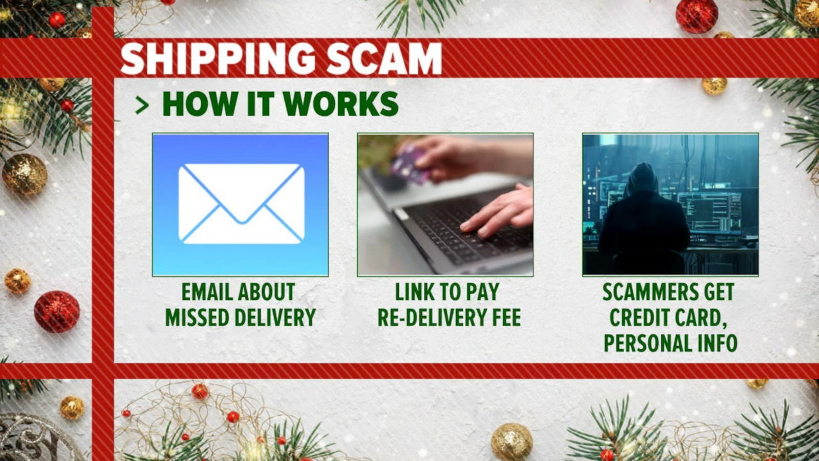 BBB Warns Of Holiday Delivery Scam - Good Morning America