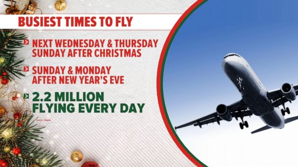 Busiest Travel Days Around Christmas 2022 Tampa Fl Travel News & Videos - Abc News