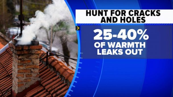 WATCH:  Experts reveal easy ways to keep heating bills from rising