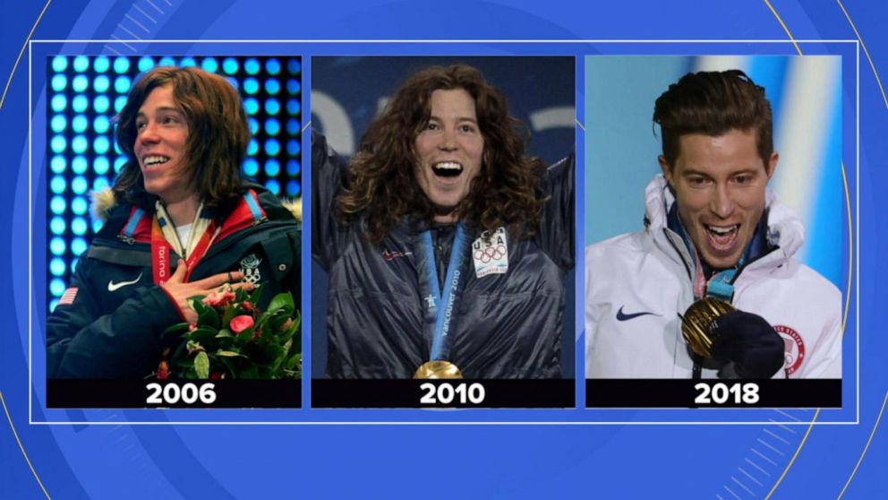 Shaun White shares how he's preparing for his 5th Olympics Video