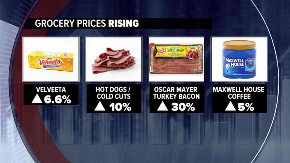 VIDEO: Major food brand warns of more price hikes for household staples
