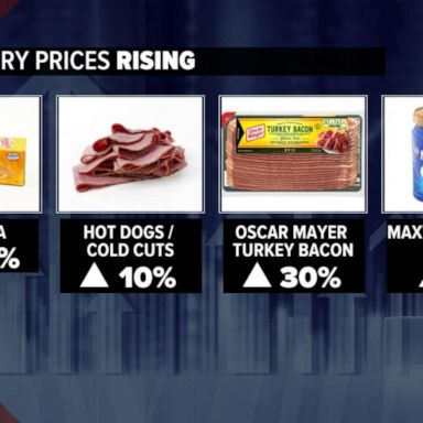 VIDEO: Major food brand warns of more price hikes for household staples