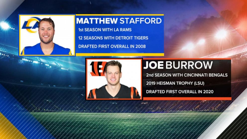 Cincinnati Bengals: What Matthew Stafford and Joe Burrow share