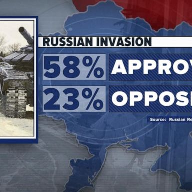 VIDEO: Mood inside Russia as war in Ukraine escalates