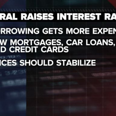 VIDEO: Federal Reserve raises rates by a quarter of a percentage point