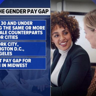 VIDEO: Young women closing gender pay gap in large cities