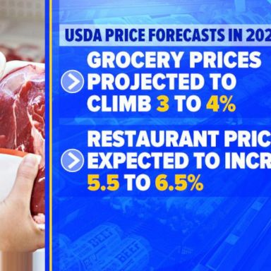 VIDEO: USDA released new report on food price hikes