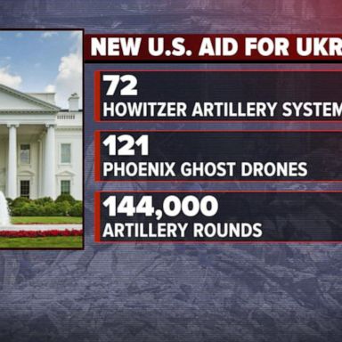 VIDEO: US sending $800M new aid package to help Ukraine