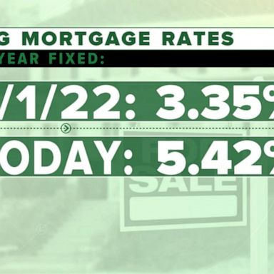 VIDEO: Fed expected to announce decision on interest rates