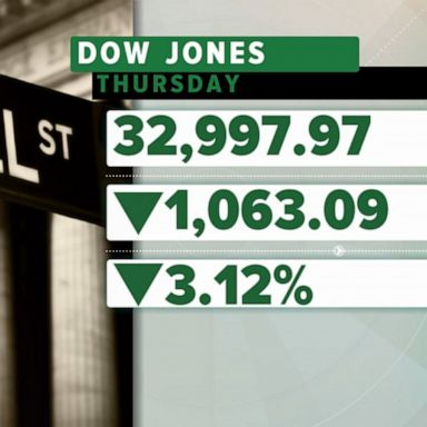 VIDEO: Wall Street sees single worst drop in 2 years