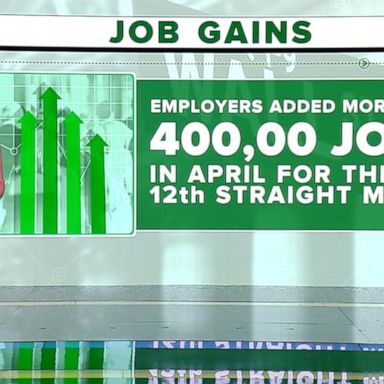 VIDEO: Stock market drops despite addition of over 400,000 jobs in April