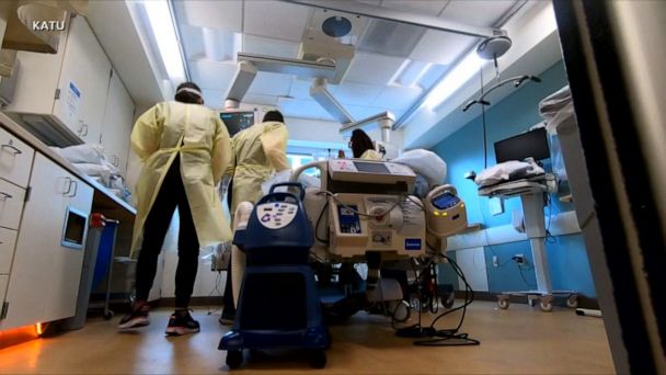 Video COVID cases and hospitalizations surge in Northeast – ABC News