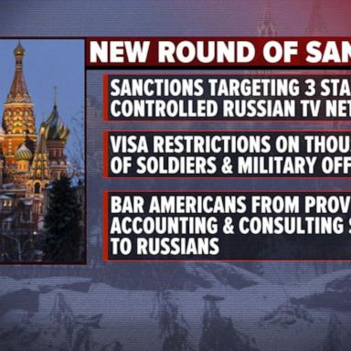 VIDEO: White House strategy with allies and new sanctions