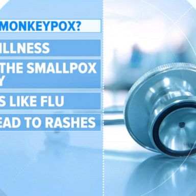 VIDEO: 1st US case of monkeypox confirmed in Massachusetts