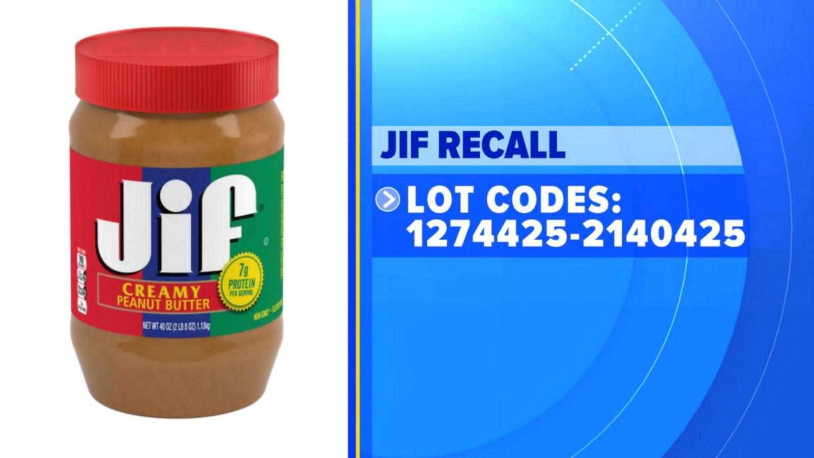 Jif peanut butter recalled over salmonella concerns Good Morning America