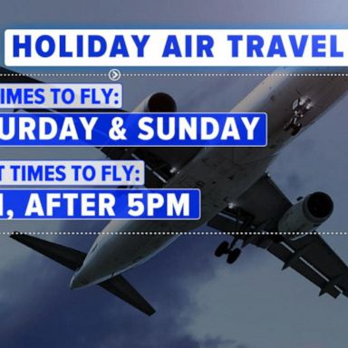 VIDEO: Best and worst times to travel to avoid holiday rush