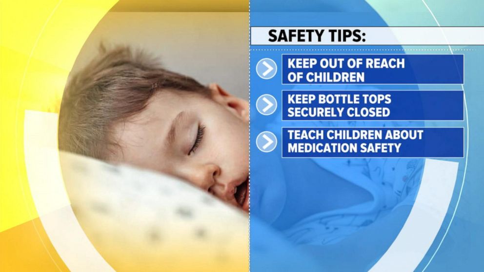 Melatonin overdoses in kids increase 530% over past decade: What parents  need to know to keep kids safe - ABC News