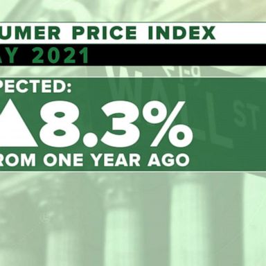 VIDEO: All eyes on inflation numbers amid rising gas prices