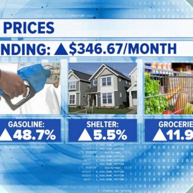 VIDEO: Biggest rate hike in nearly 3 decades expected amid inflation