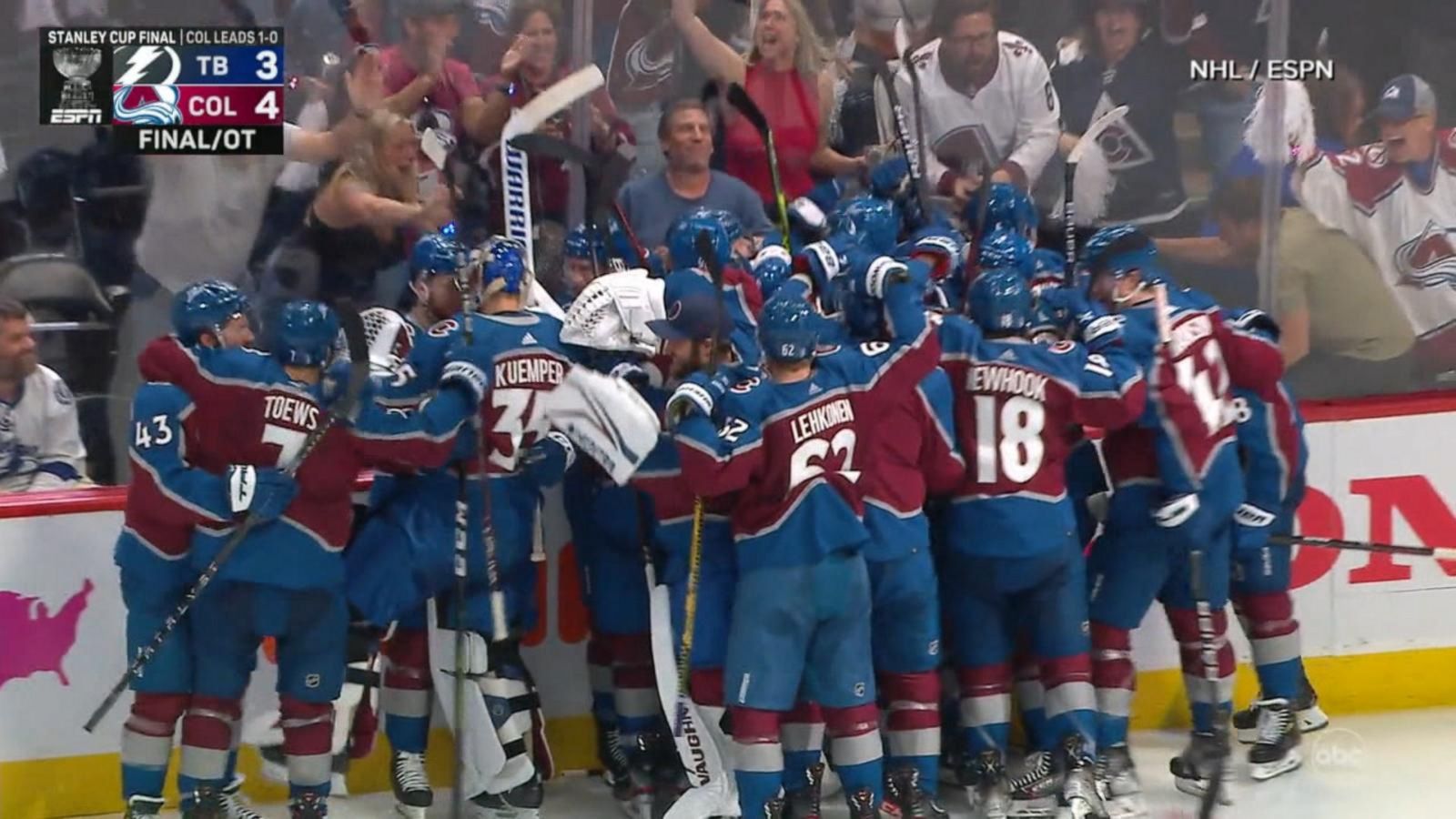 Colorado Avalanche Ball Arena Stanley Cup Champions 3' X 