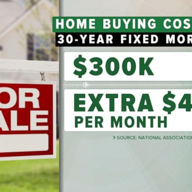 VIDEO: Housing market slows down amid rising interest rates