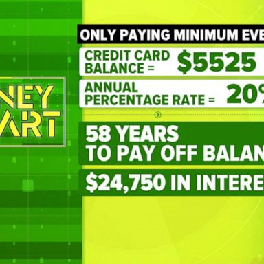 VIDEO: Why you should pay down your credit cards right now