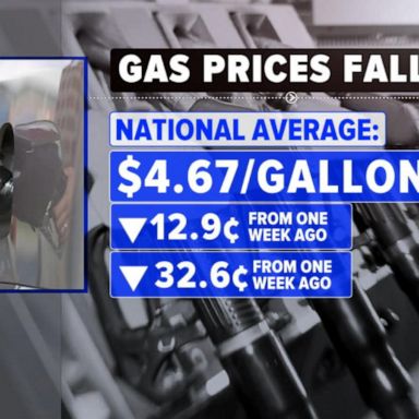 VIDEO: Gas prices continue to drop after reaching record highs