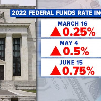 VIDEO: Federal Reserve prepares for major interest rate increase