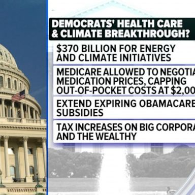 VIDEO: Senate Dems announce spending deal on package of climate and health care measures