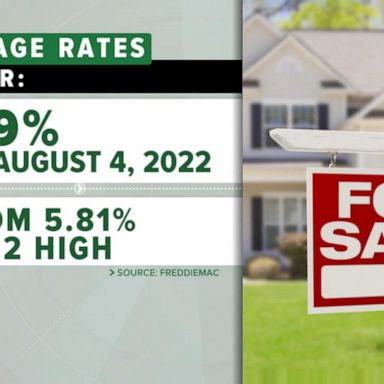 VIDEO: Why now could be the right time to buy a house