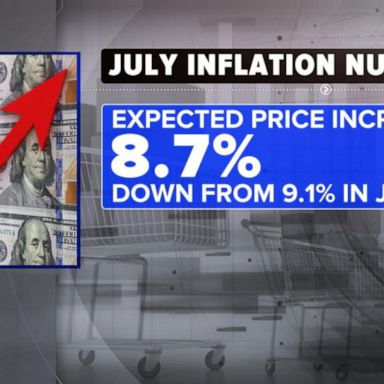 VIDEO: New numbers on inflation send signal for economy