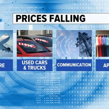 VIDEO: New numbers could signal turning point for inflation