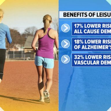 VIDEO: Leisurely activities could help reduce risk of dementia