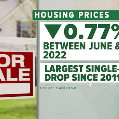 VIDEO: Home prices fall for 1st time in 3 years 