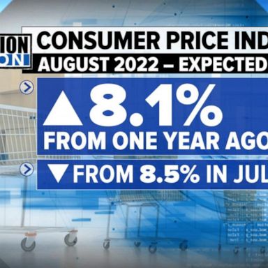 VIDEO: All eyes on new inflation numbers