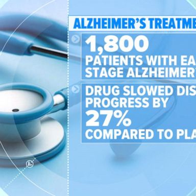 VIDEO: Promising new Alzheimer’s treatment